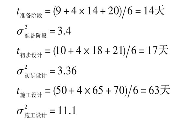 樓宇自控系統(tǒng)項(xiàng)目智能化設(shè)計(jì)進(jìn)度控制！