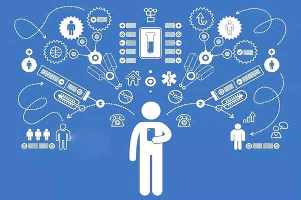 樓宇自動化系統公用網與專用網技術！