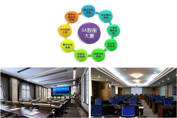 樓宇自控系統實施過程中應該注意這些問題！