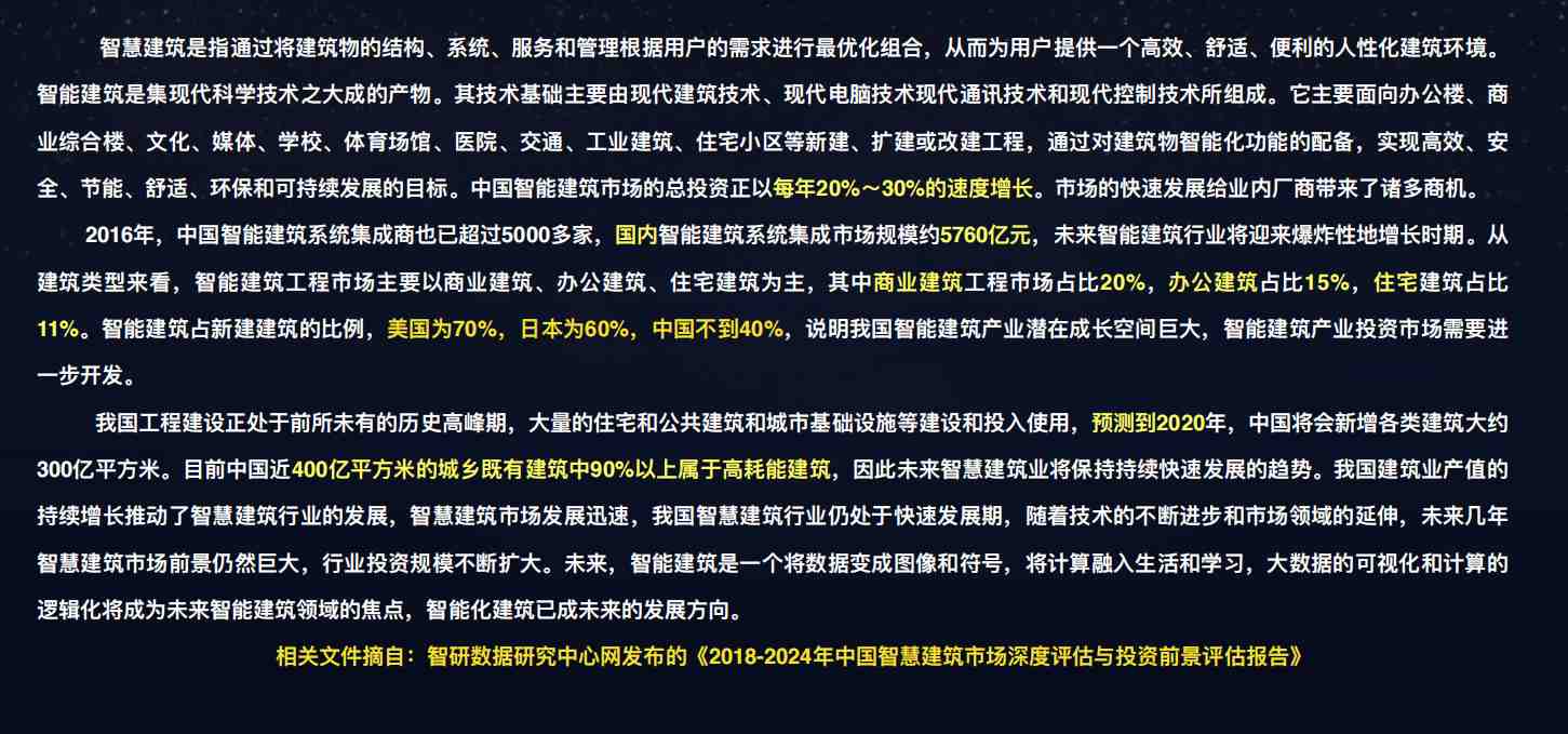 樓宇自控解決方案！(圖1)